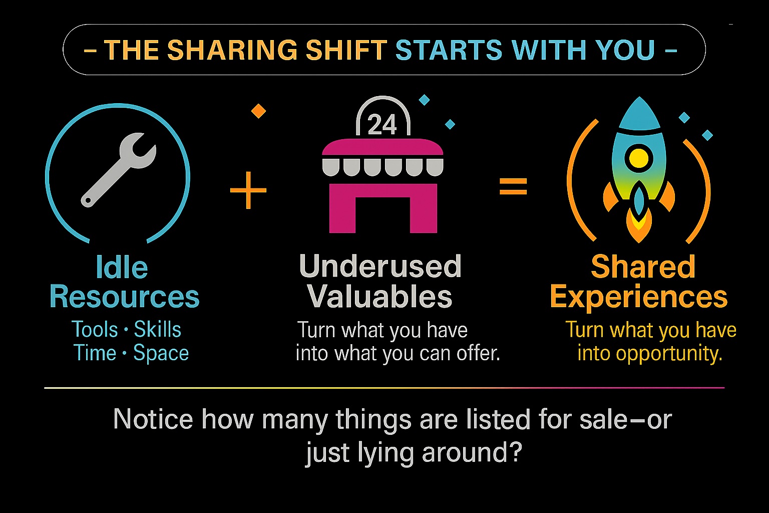 The Sharing Shift Starts With You